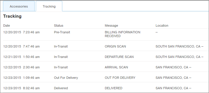 Shipment track Tracking